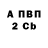 Бутират вода Greedy Invader